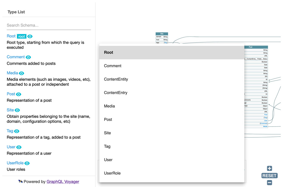 Interactive schema "Interactive schema"